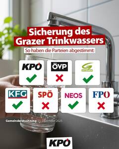 Abstimmung Trinkwasser.jpg